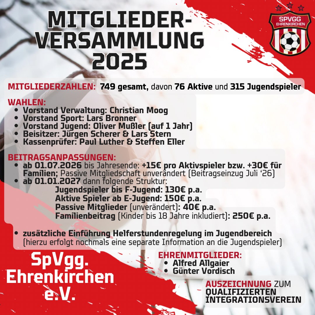 Zusammenfassung der Mitgliederversammlung 2026 der SPVGG Ehrenkirchen
